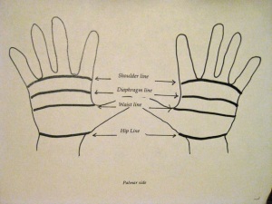 acupressure hands